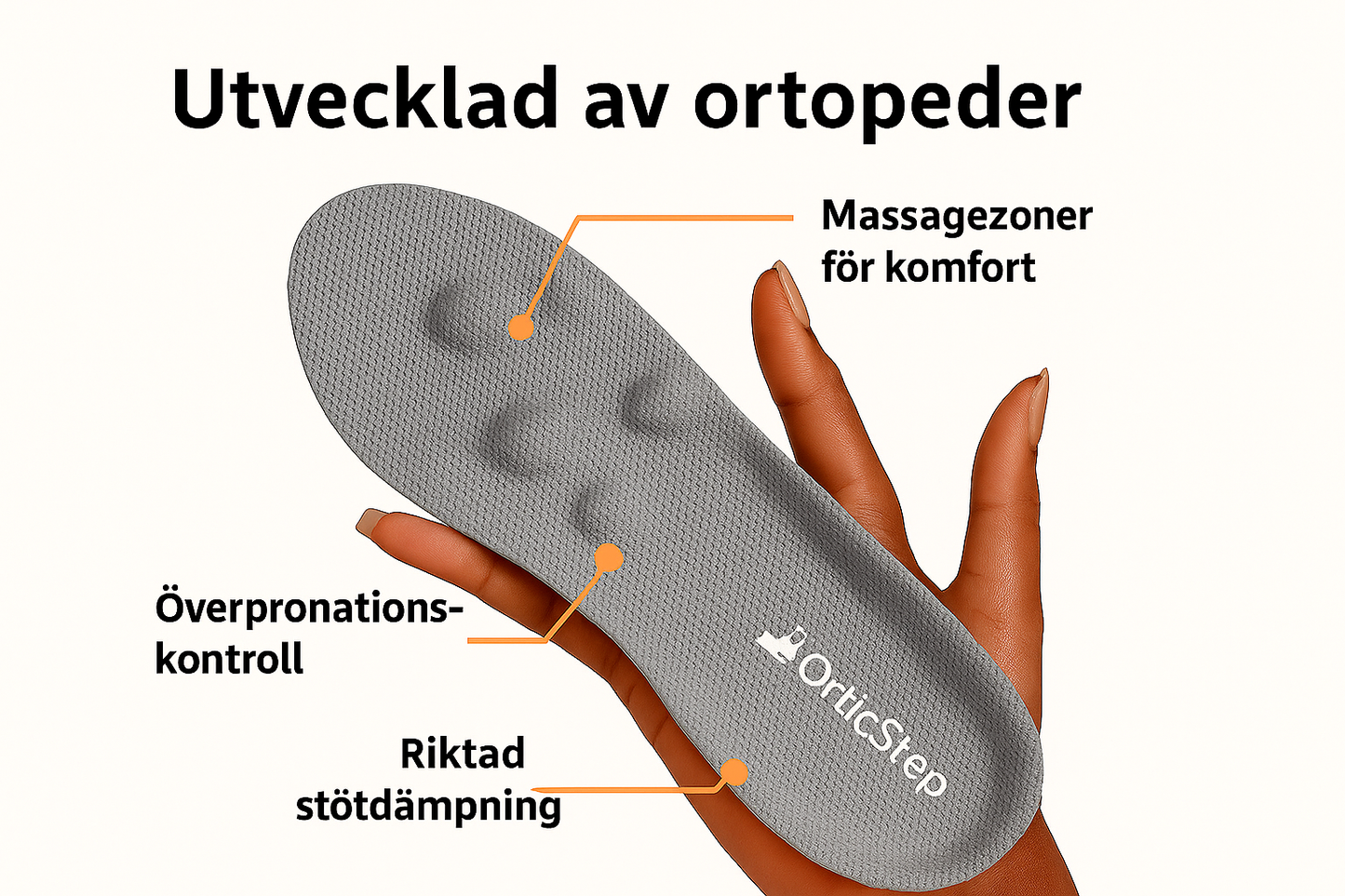 OrticStep™ – Ergonomiska sulor för komfort, stöd och energi